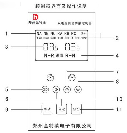 雙電源開(kāi)關(guān)的控制器界面 雙電源開(kāi)關(guān)的控制器界面