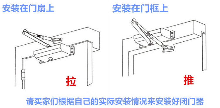 防火門(mén)閉門(mén)器安裝方法 防火門(mén)閉門(mén)器安裝方法