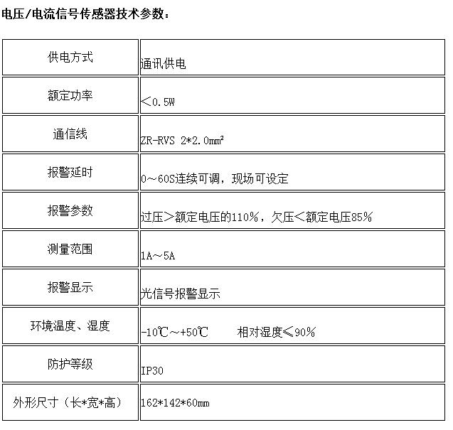 DH-A-93M技術參數(shù) DH-A-93M技術參數(shù)