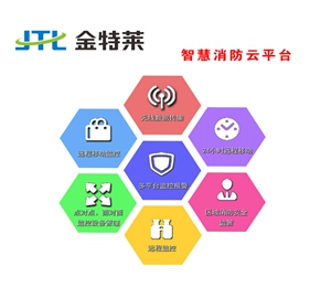 什么是智慧消防？智慧城市消防是怎么發(fā)展的？