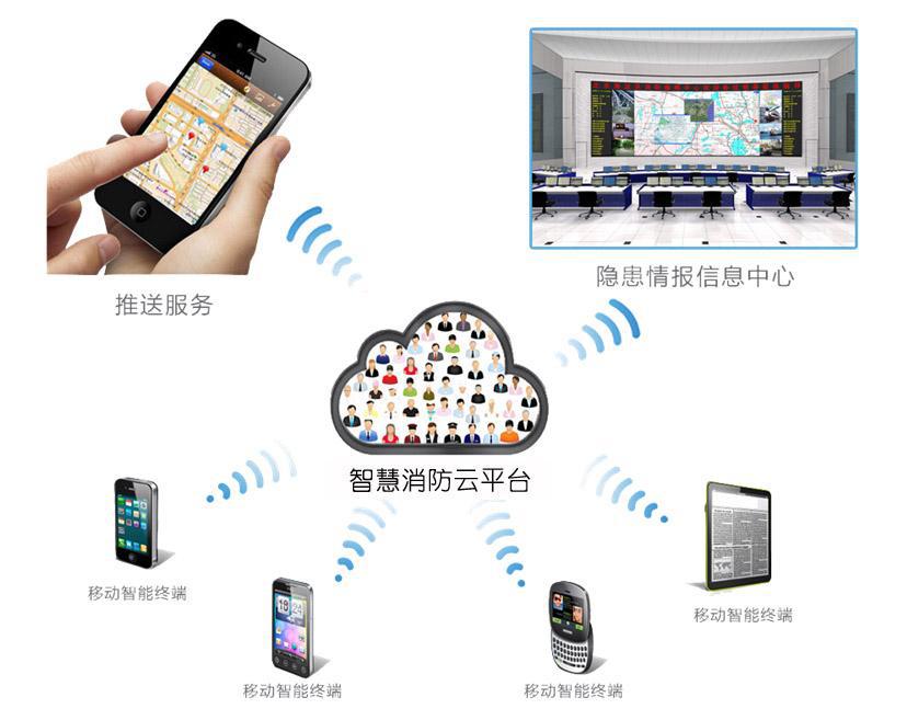 控制與保護(hù)開(kāi)關(guān)的作用 控制與保護(hù)開(kāi)關(guān)的作用