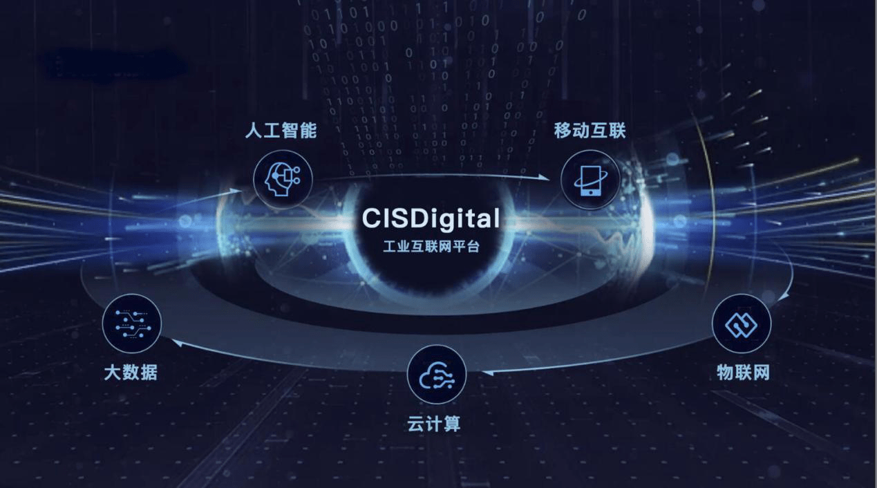 智慧消防云平臺(tái)在交通安全管理中的應(yīng)用 智慧消防云平臺(tái)在交通安全管理中的應(yīng)用