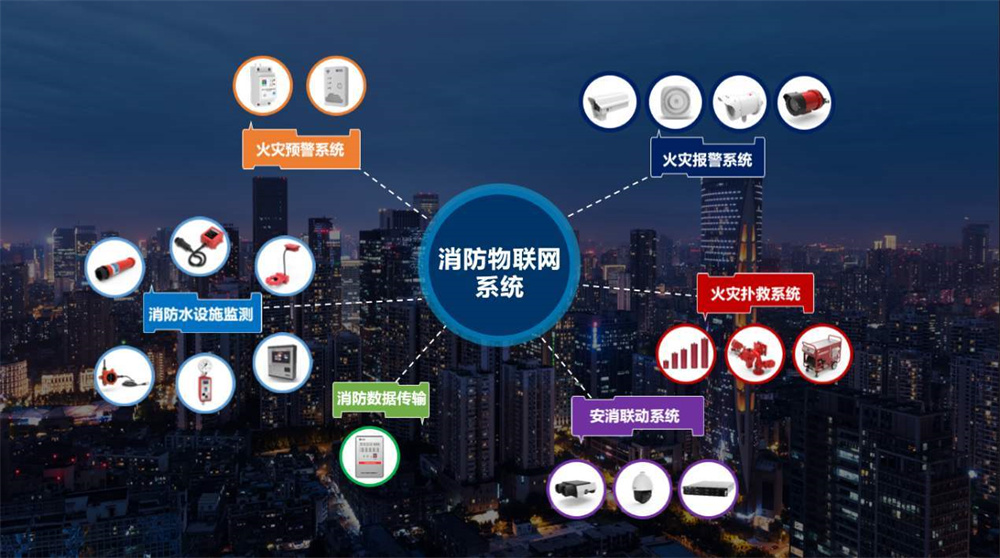 什么是電氣消防檢測? 什么是電氣消防檢測?